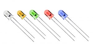 Where can I find the right LEDs and the Right Application Specific Options?