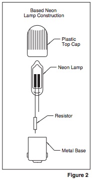 Based Neon Lamp Construction