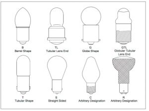 ncandescent Lamp Application Information type of bulbs