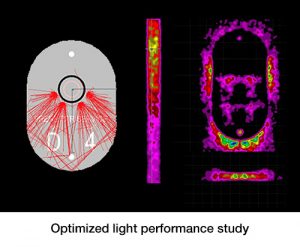 Optimized light performance study light simulation on light pipe