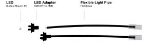 flexible light pipe surface mount led