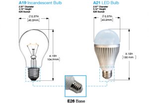 Difference in dimension for A19 and A21 LED bulb E26 base