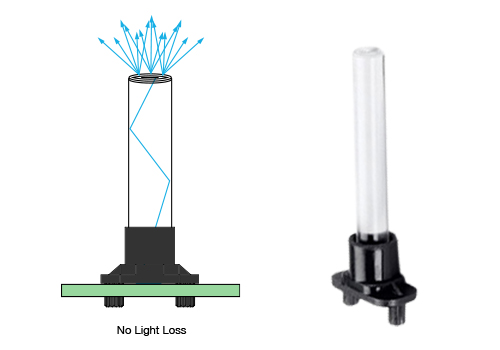 no light loss light pipe illustration light bleed lpcm