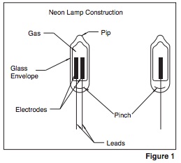 Neon Lamp Construction