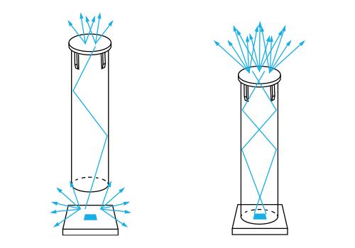 light bleed- led adjustment