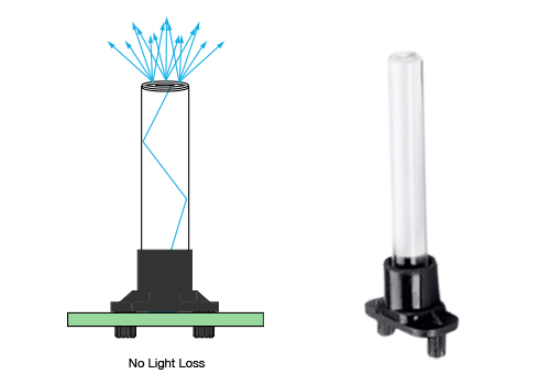 light bleed lpcm